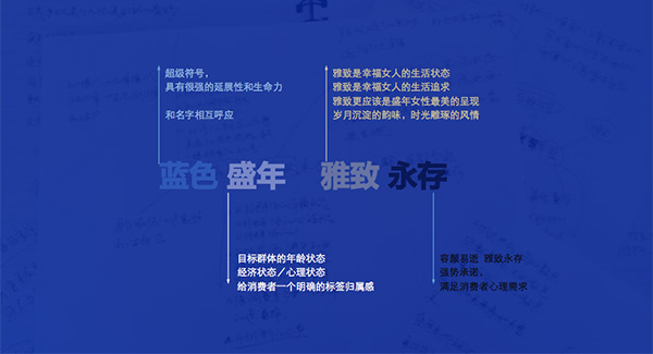 藍色海洋珠寶品牌整合升級