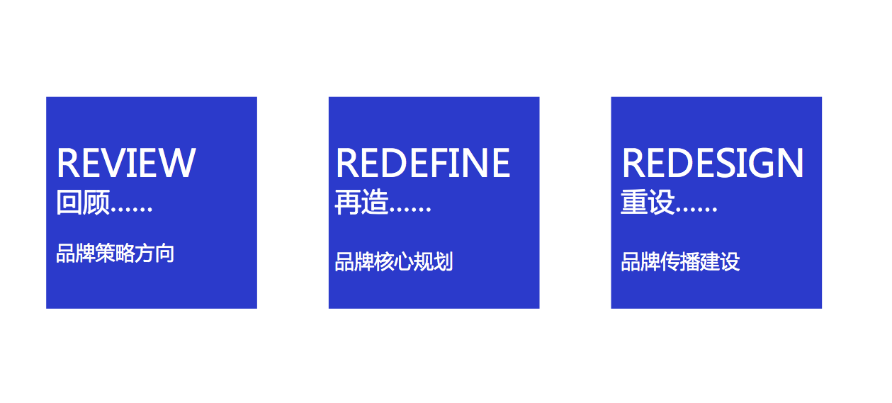 創思泰科技ipo上市策劃