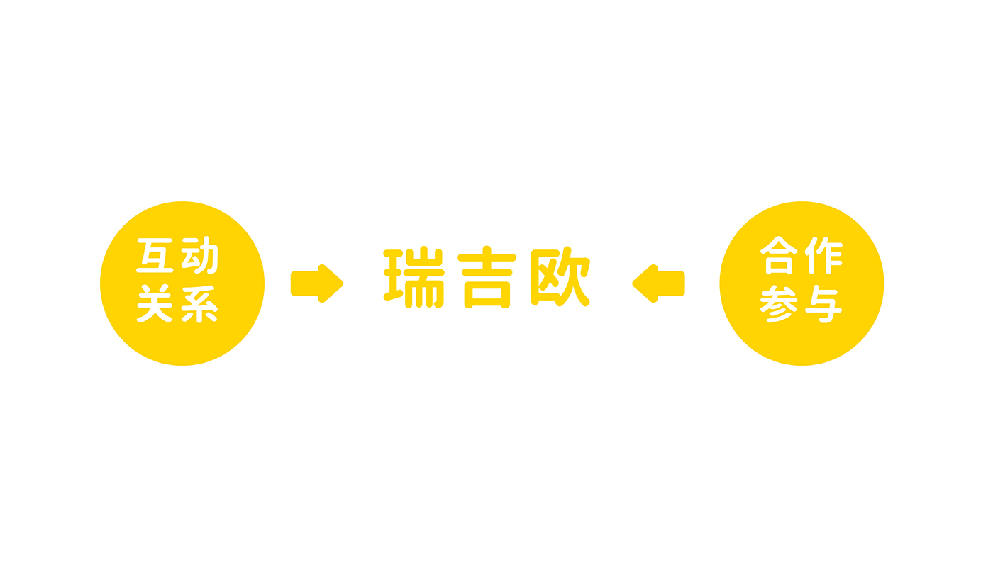 福小寶幼童教育品牌全案塑造－左右格局