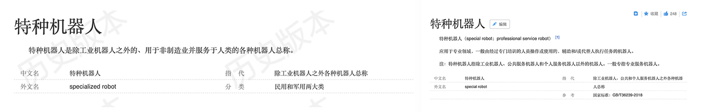 施羅德品牌戰略升級紀實:探索施羅德IPO前的品牌戰略整合路徑,發現工業企業的品牌升級之道 深圳科技品牌設計,科技品牌策劃,品牌戰略升級,品牌形象設計